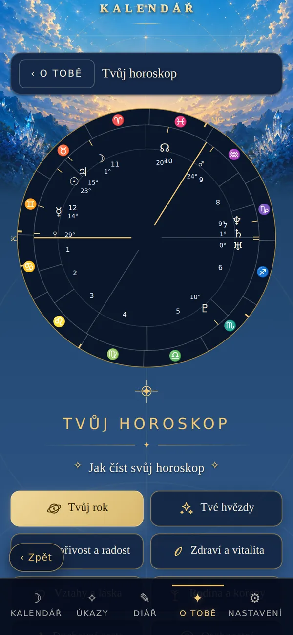 Tvůj horoskop s&nbsp;kolem mapy narození