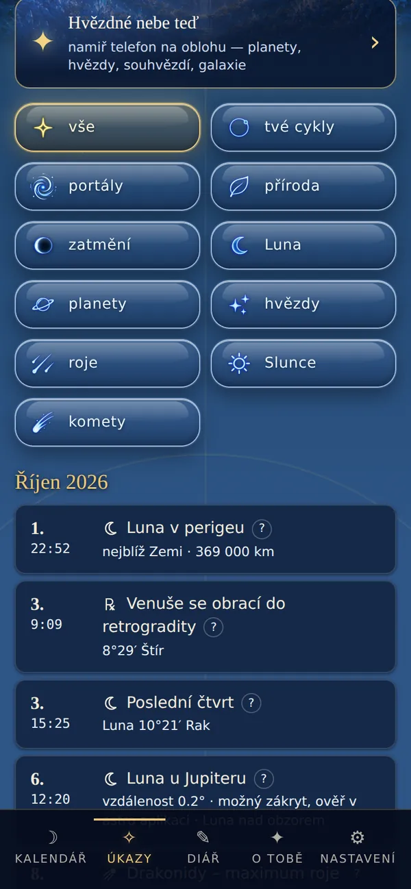 Úkazy: kategorie zatmění, Luna, planety, roje a&nbsp;seznam úkazů na říjen
